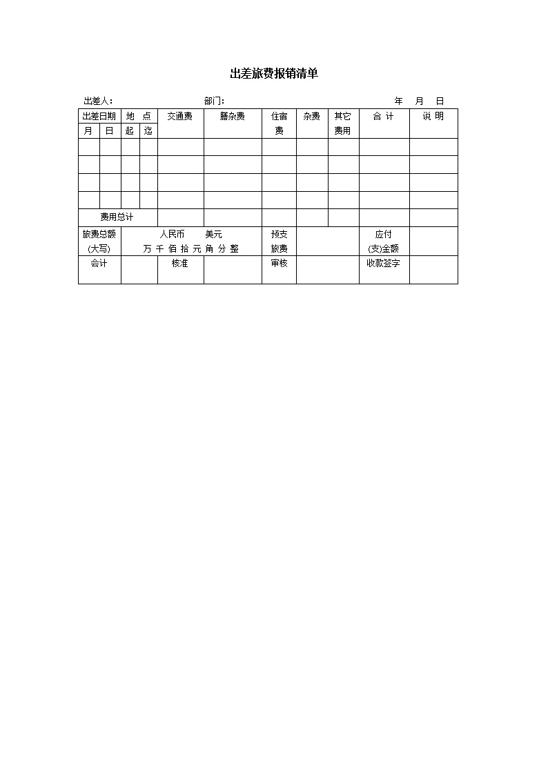公司员工出差旅费报销清单表格模板