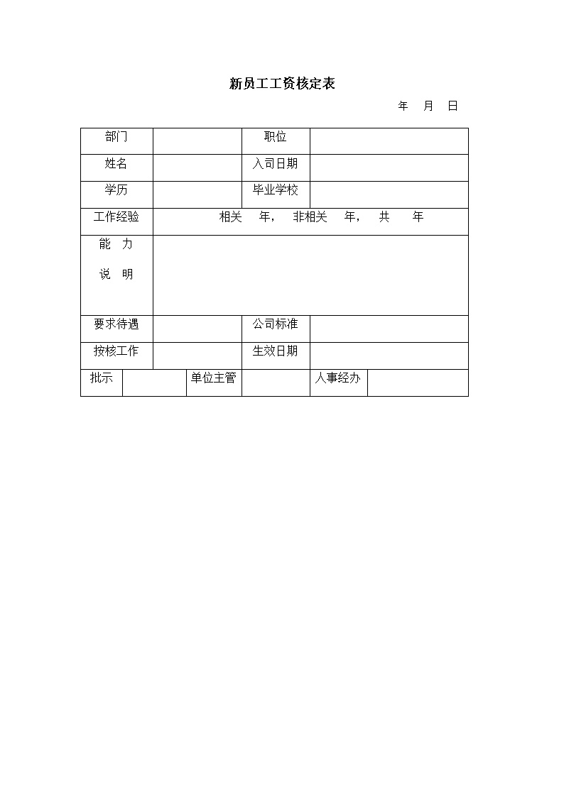 公司新员工工资核定表表格模板
