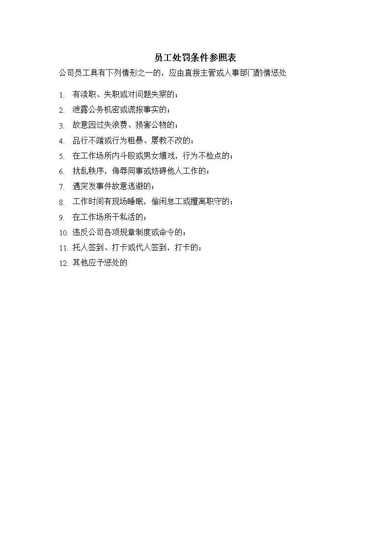 公司员工处罚条件参照范文模板