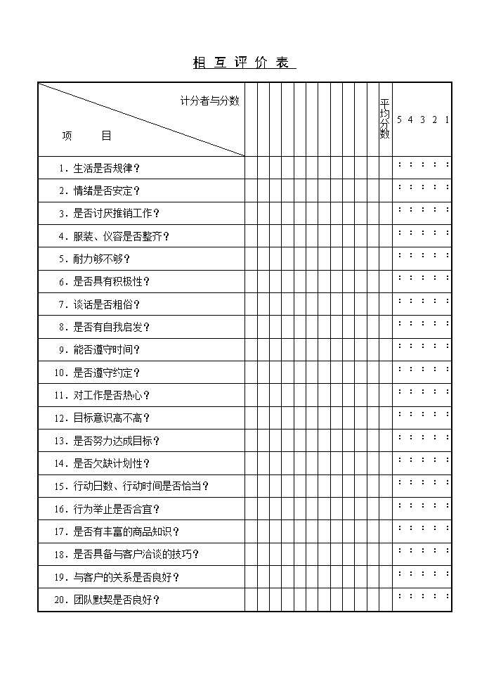 公司相互评价表表格模板