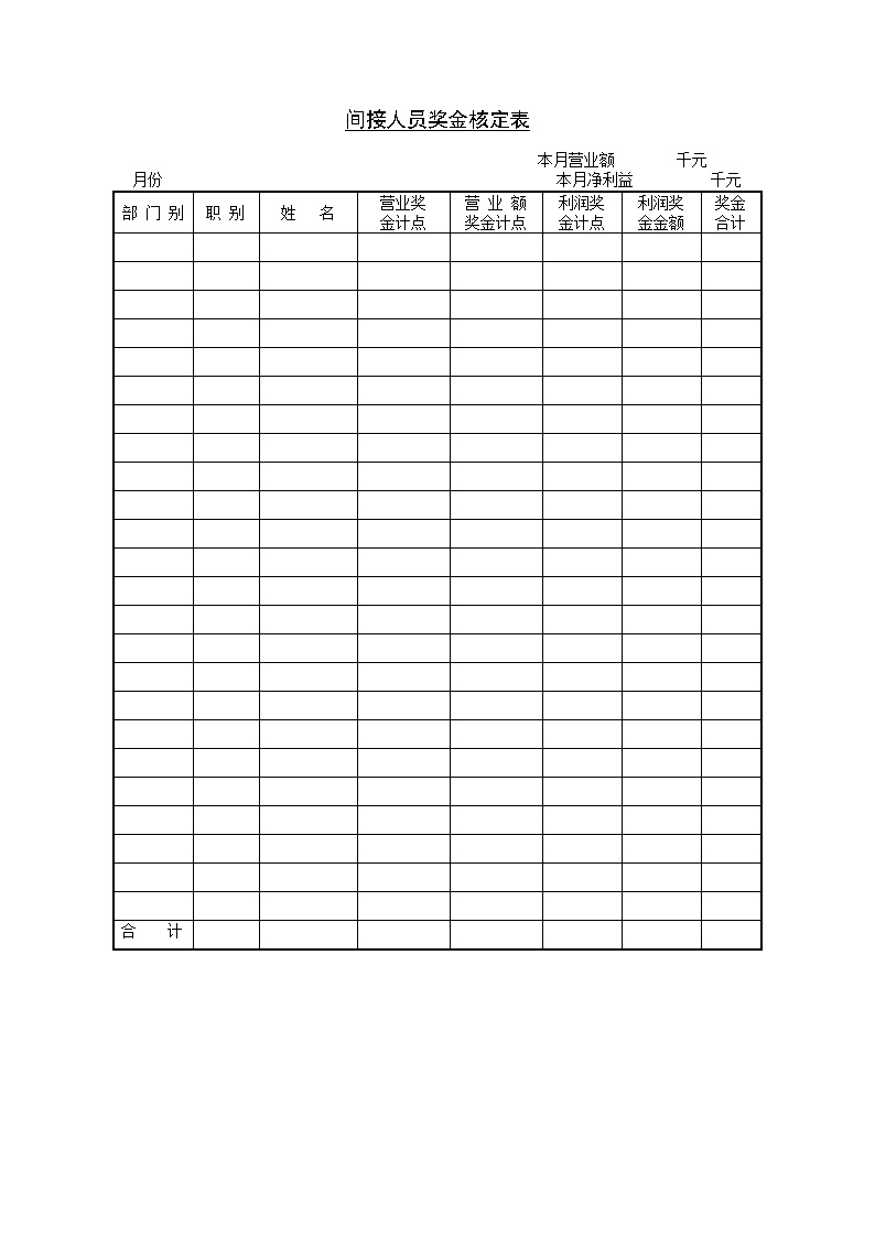 公司间接人员奖金核定表表格模板
