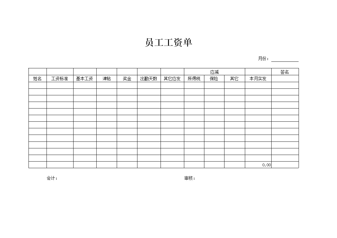 公司企业员工工资单表格模板