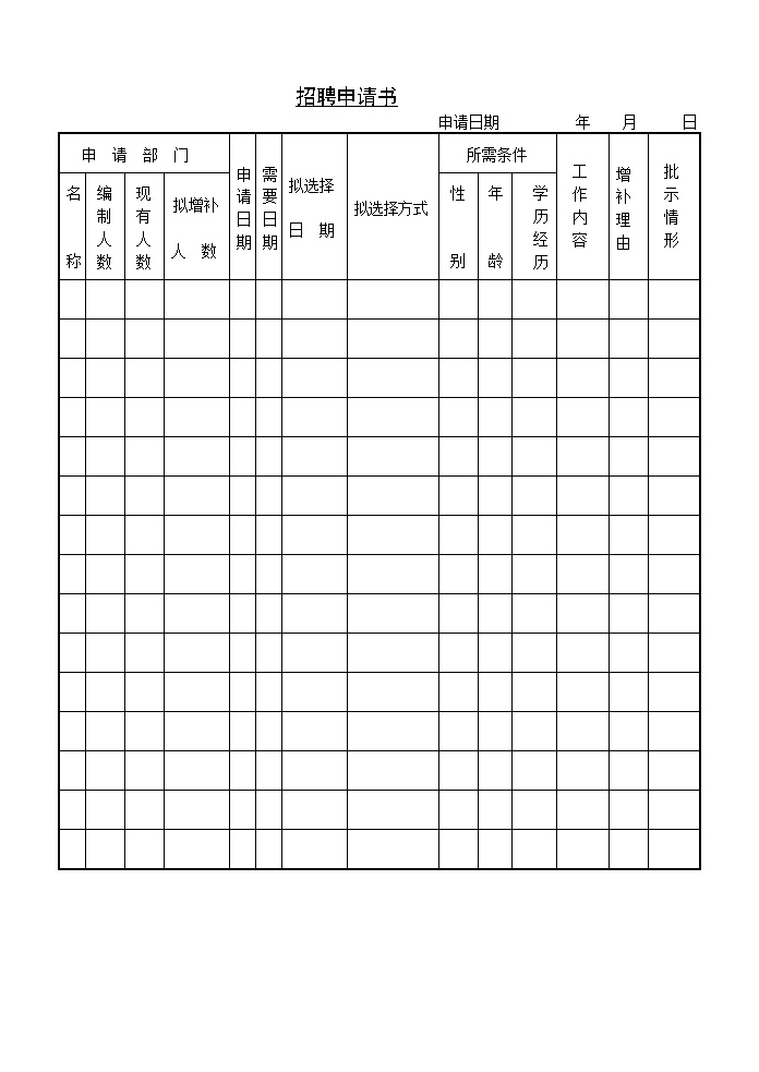公司企业招聘申请书表格模板