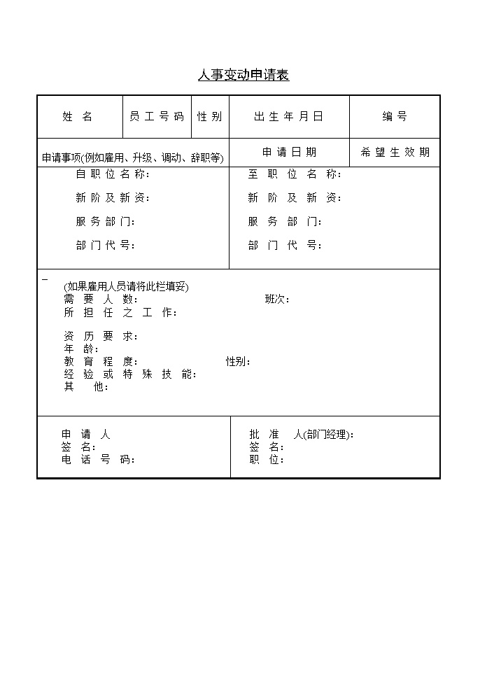 公司企业招聘申请书表格模板