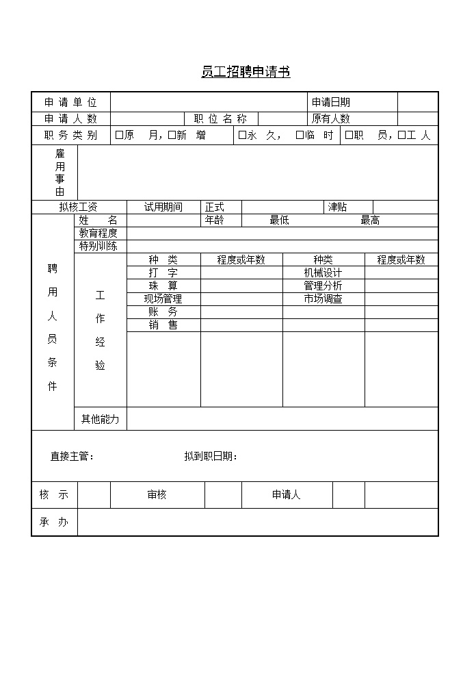 公司企业招聘申请书表格模板