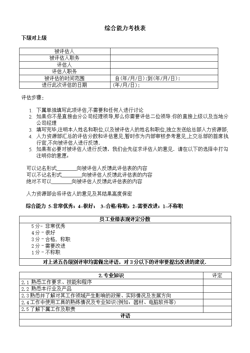 公司人员综合能力考核表表格模板
