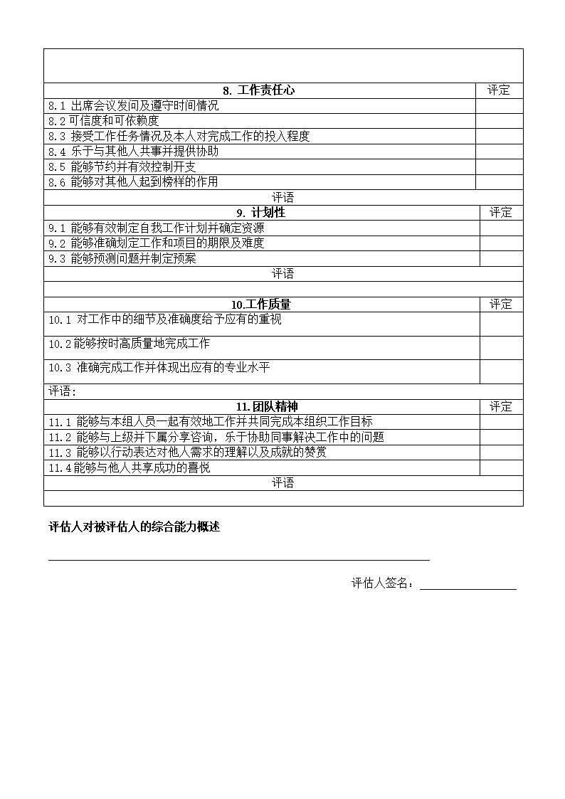 公司人员综合能力考核表表格模板
