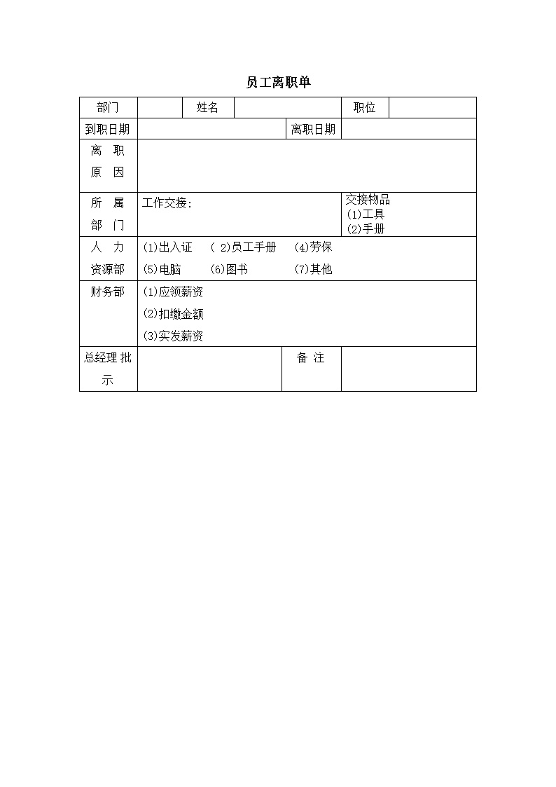 公司相关员工离职单表格模板