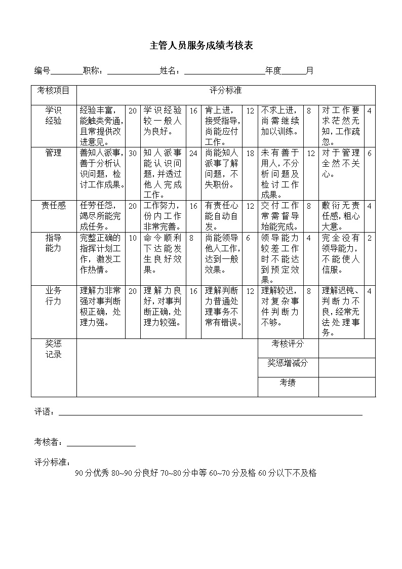 公司主管人员服务成绩考核表表格模板
