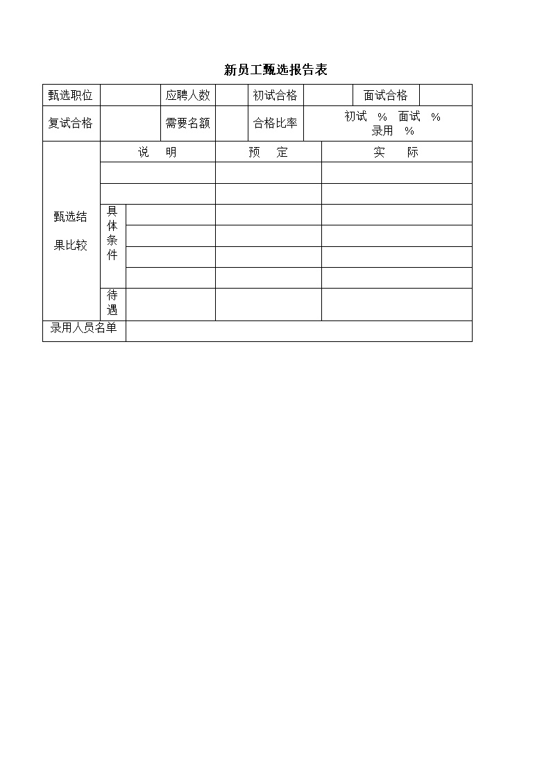 公司新员工甄选报告表表格模板