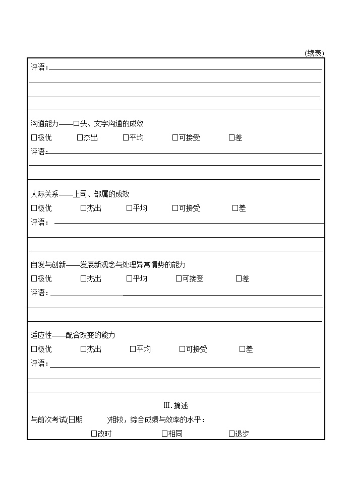 公司员工考核表范例表格模板
