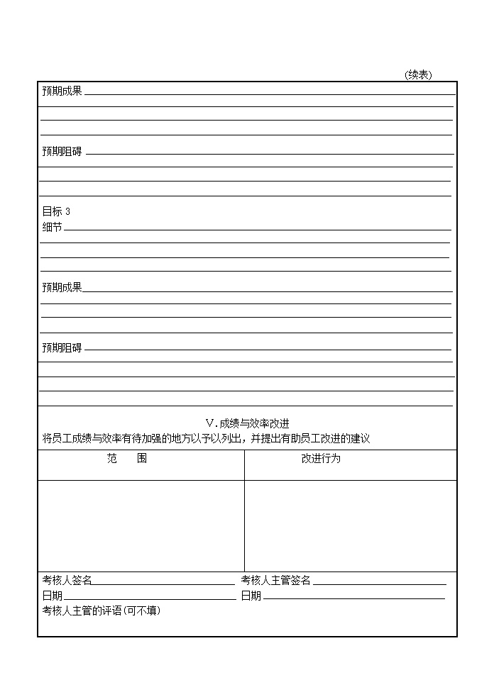 公司员工考核表范例表格模板
