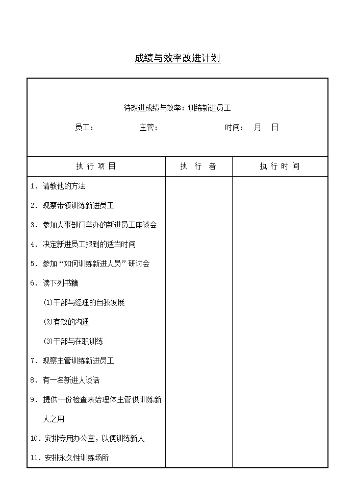 公司员工考核表范例表格模板