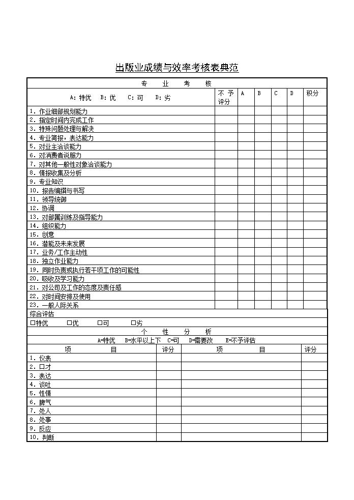 公司员工考核表范例表格模板