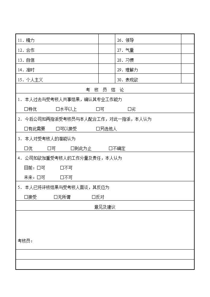 公司员工考核表范例表格模板
