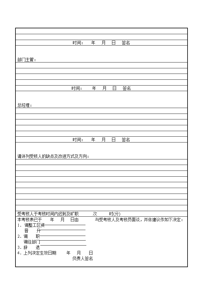 公司员工考核表范例表格模板