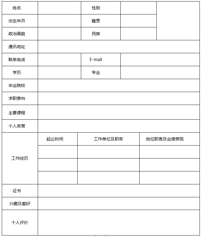 9套常用表格简历