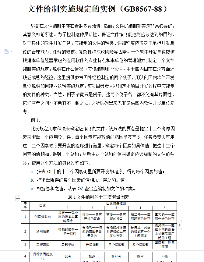 软件开发文件给制实施规定