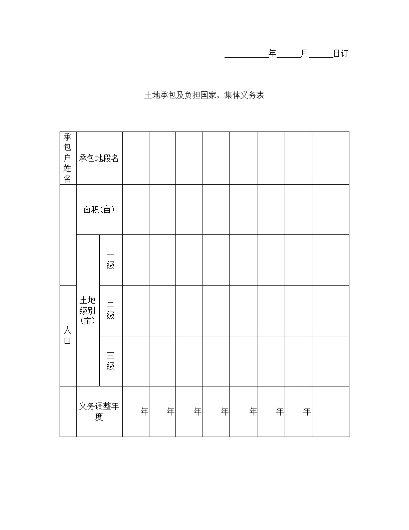 土地承包合同协议书模板1